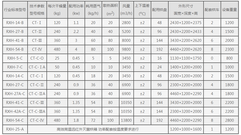 参数.jpg