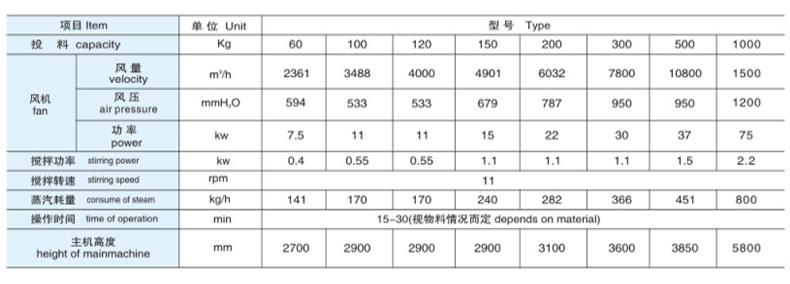 参数.jpg