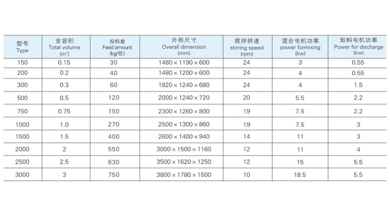 参数.jpg