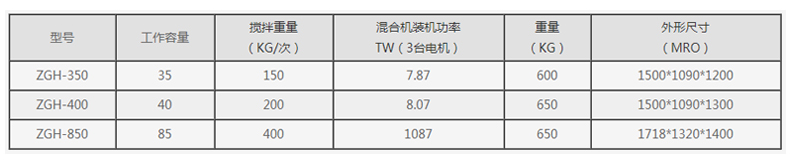 参数.jpg