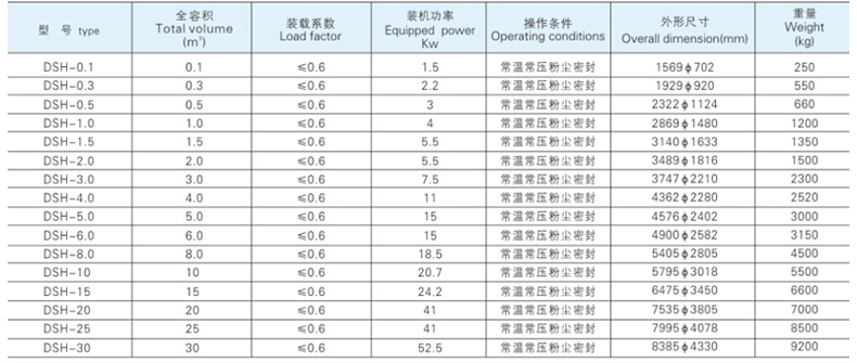 参数.jpg